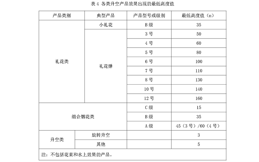 GB10631-2013_頁面_13.jpg